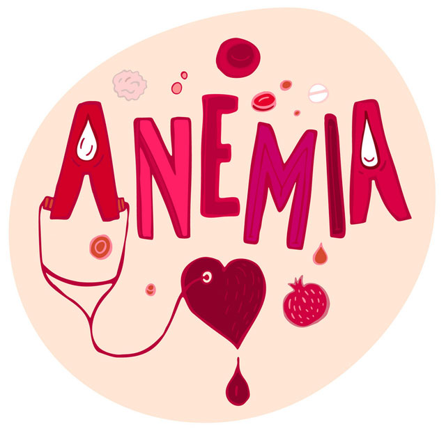 A Sign of cartoon style letters Spells Anemia